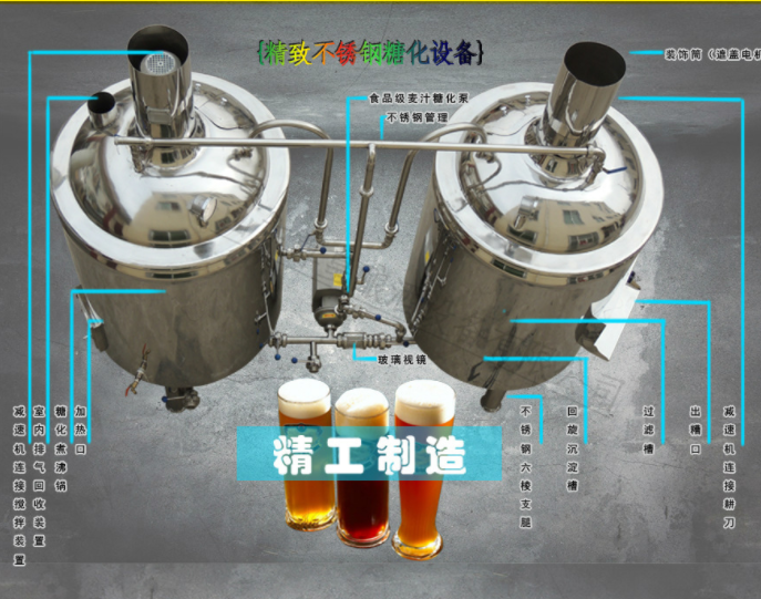 精酿啤酒设备构造图